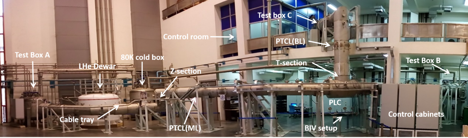 First PTCL at IICL (2015)