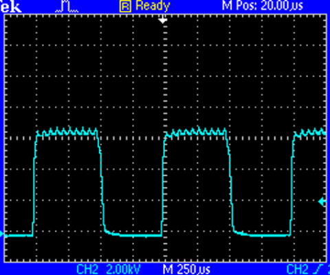 Voltage Modulation (1 kHz)