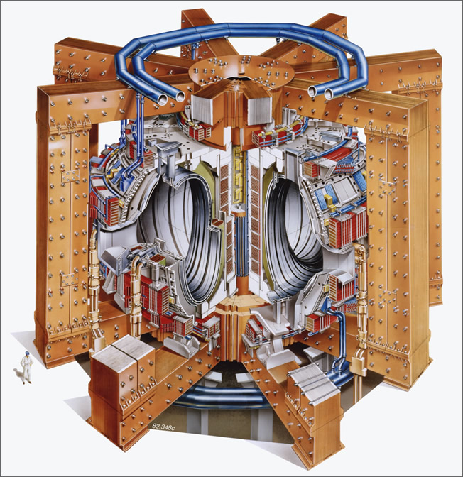 tokamak